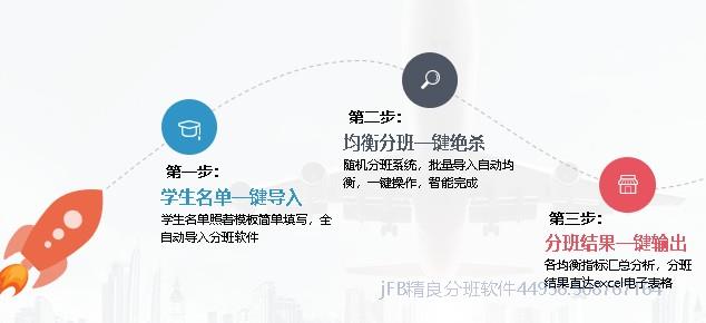 均衡分班三步走